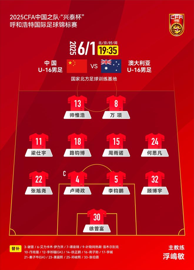 16闪电丢球后防线分钟后迅速扳平pg电子模拟器试玩1-1！中国U(图2)