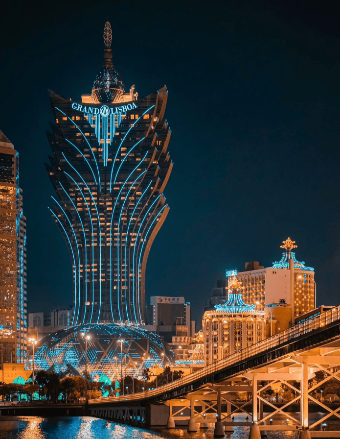 澳5天4晚详细攻略找网友推荐的私人靠谱导游体验超赞pg电子中文模拟器这篇港澳旅游攻略一定记得收藏！港(图3)